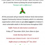 Win with AEIS